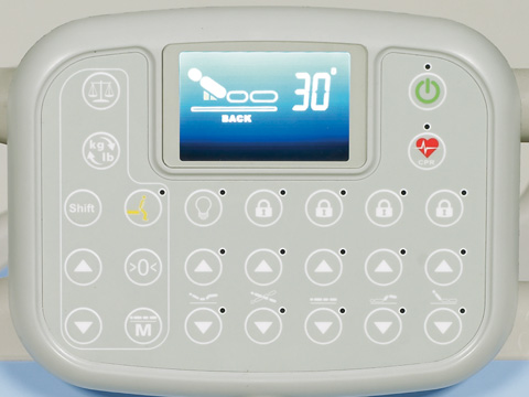 NOA Digital Nurse Panel